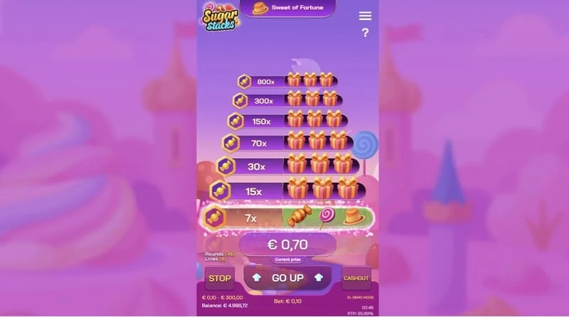 Sugar Stacks – salds tornis ar desmit konditorejas līmeņiem